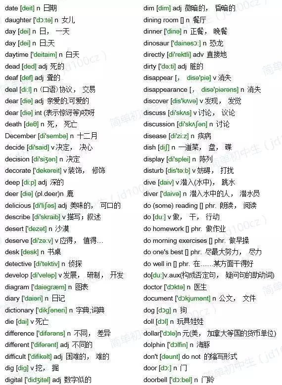 兼职单词配图怎么找,英语单词配图资源哪里有?