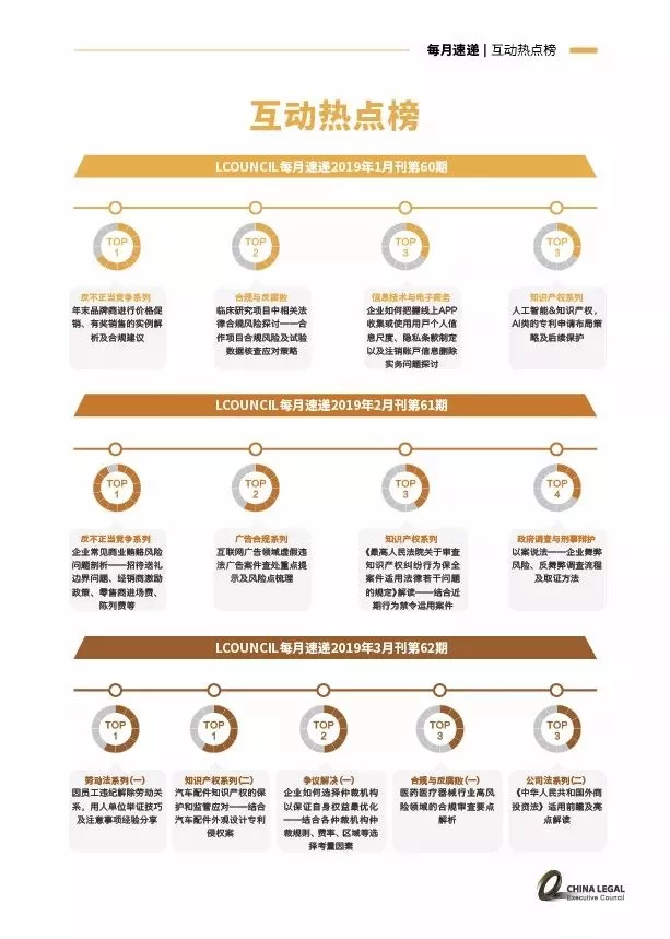 兼职同行违法吗?同行业兼职合同税率要注意啥?