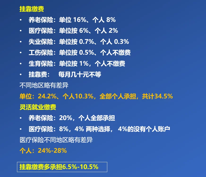 兼职单位算不算工作单位?工作年限怎么算?