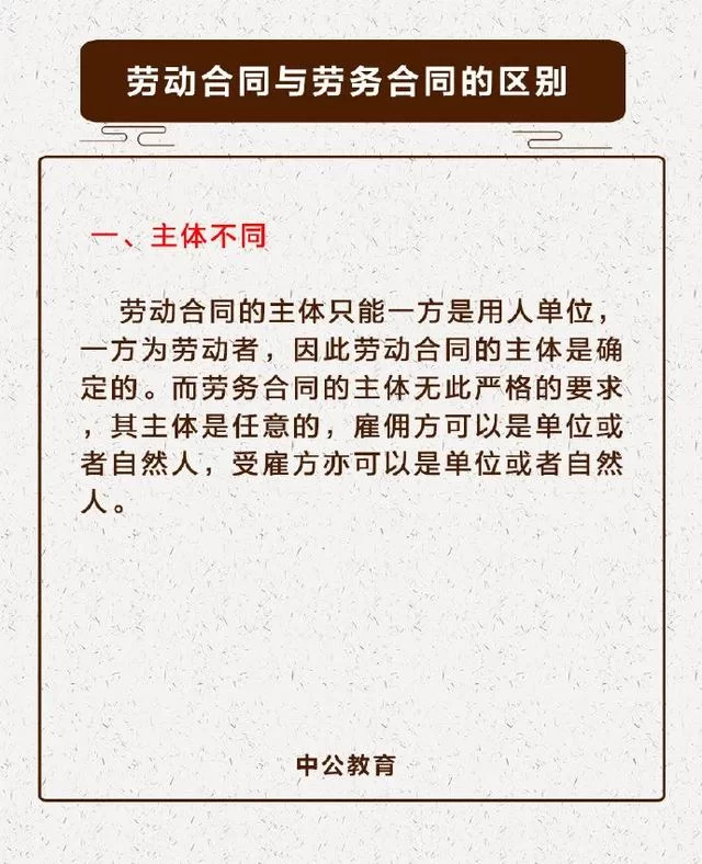 兼职协议作用和区别,签协议还是劳务协议?