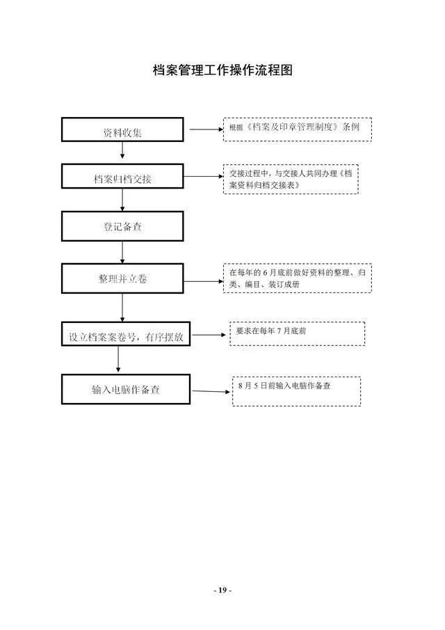 兼职副主任要人大批准,居委会能直接任命吗?
