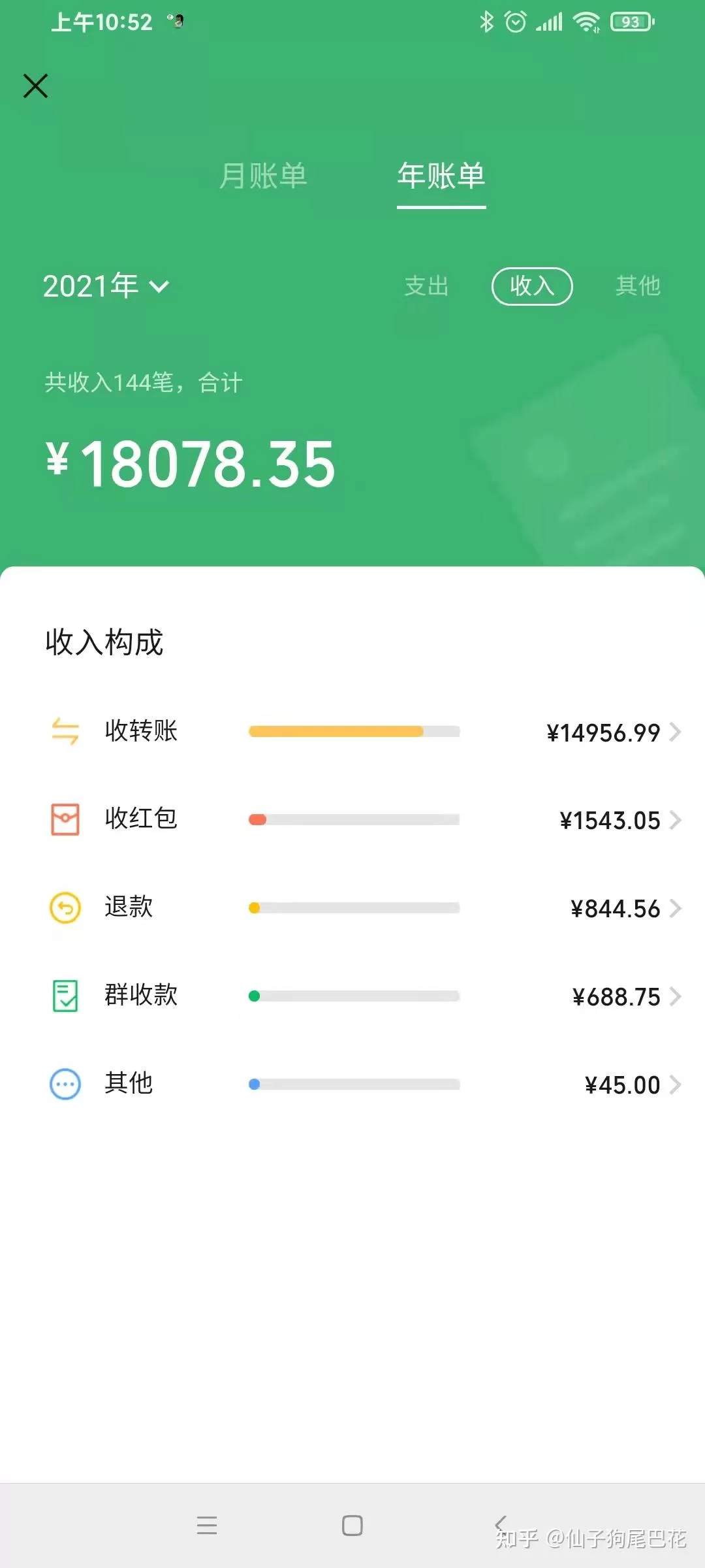兼职做人偶靠谱吗?好处多到你心动,快来看看?