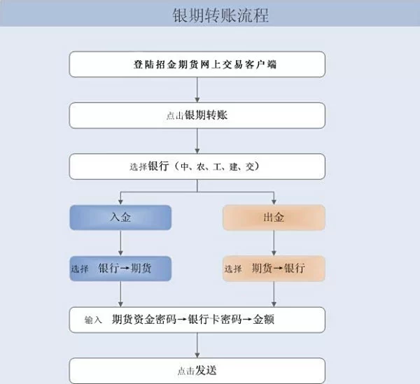 兼职发货图片搞笑?实拍流程步骤这样拍就对?