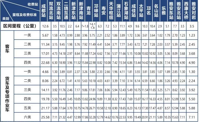 兼职保姆钟点工多少钱?价格怎么算才不算坑?
