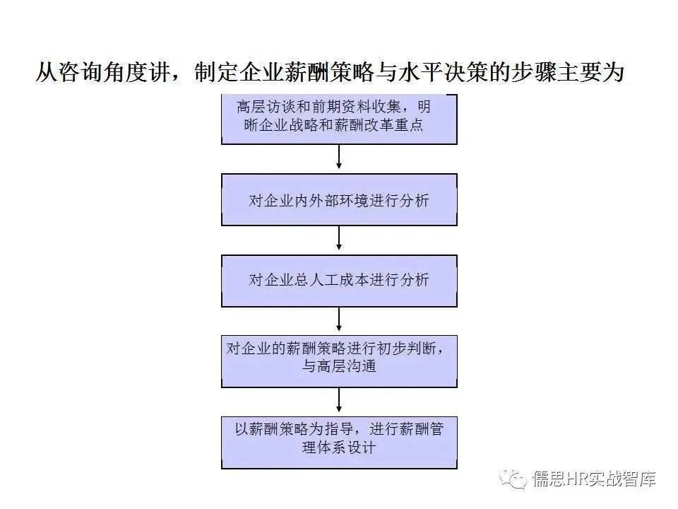 兼职伴游论坛靠谱吗?新手怎么找靠谱信息?