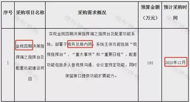 兼职会计签合同、缴社保、开票这些事儿合法吗?