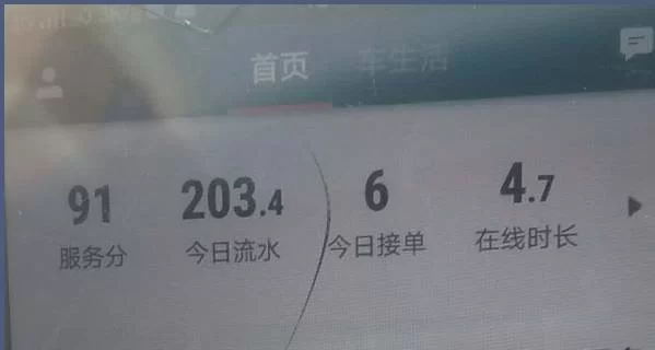 兼职单证司机一天能赚多少?工作内容有用吗?