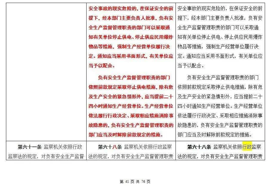 兼职划重点是啥,划重点表情包动图符号咋用?