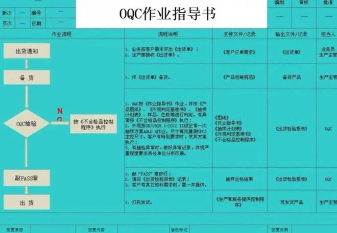 兼职医学编辑是做什么的,岗位职责有陷阱吗?