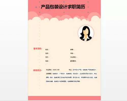 兼职包装设计怎么收费,工作内容具体要做什么?