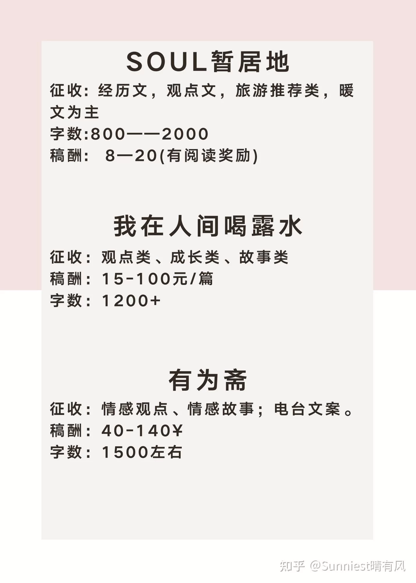 兼职写稿赚钱选哪个平台靠谱,新手也能上手?