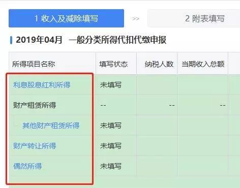 兼职劳务费,工资还是劳务费?个税到底咋算?