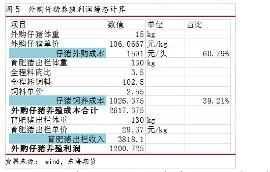 兼职养蝎子能赚钱吗?利润靠谱不?别踩坑吧?
