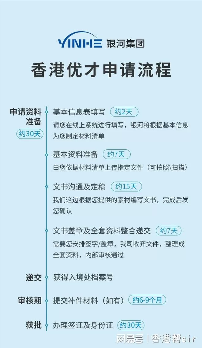 兼职写作和跑外卖,各要准备哪些材料呢?