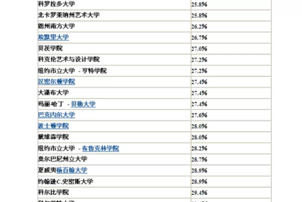 兼职人数算职工总数吗?残保金人数怎么算?