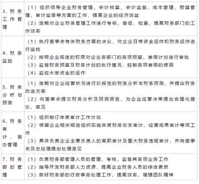 兼职副书记的工作职责具体都包括哪些内容呢?