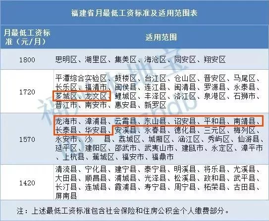 兼职人员离职、公职人员兼职,这些规定咋算?