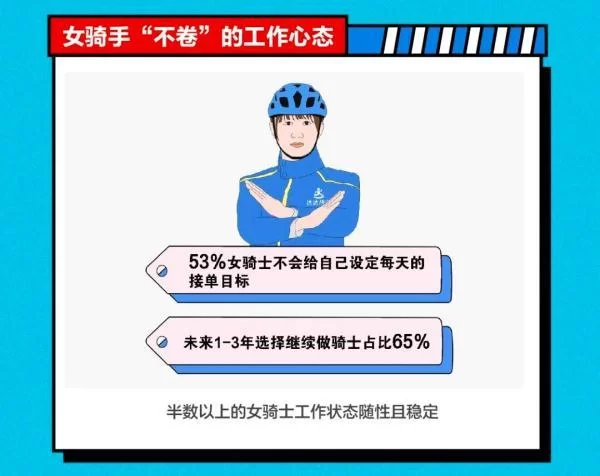 兼职公司查啥?兼职收入会被公司查到吗?