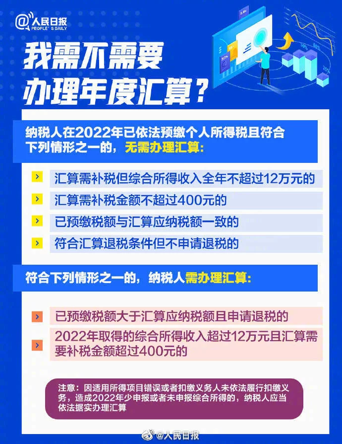 兼职公司办卡算员工吗?冲业绩骗局要注意啥?