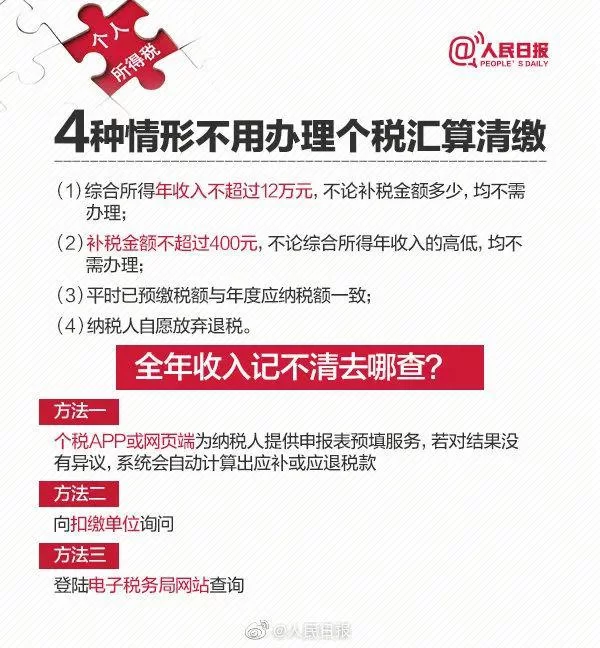 兼职人员个税咋处理?签协议、报个税有啥讲究?