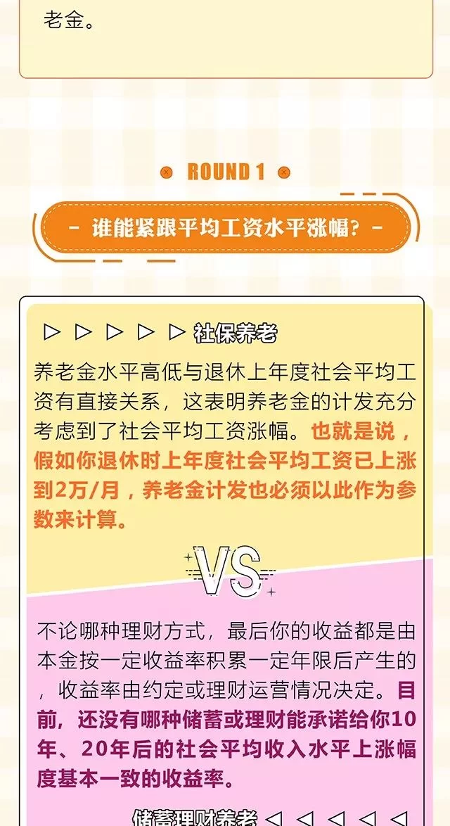 兼职到底要不要买社保,这个问题你搞清楚了吗?