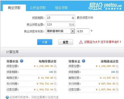 兼职供房啥意思?供房月供计算器在线用咋算?
