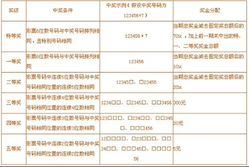 兼职出勤奖怎么算,上班做私活会被开除吗?