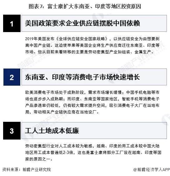 兼职中介招人进厂,话术怎么聊才能招到人?