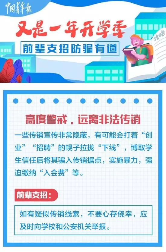 兼职冲榜靠谱吗?电话卡冲业绩骗局要当心啊!