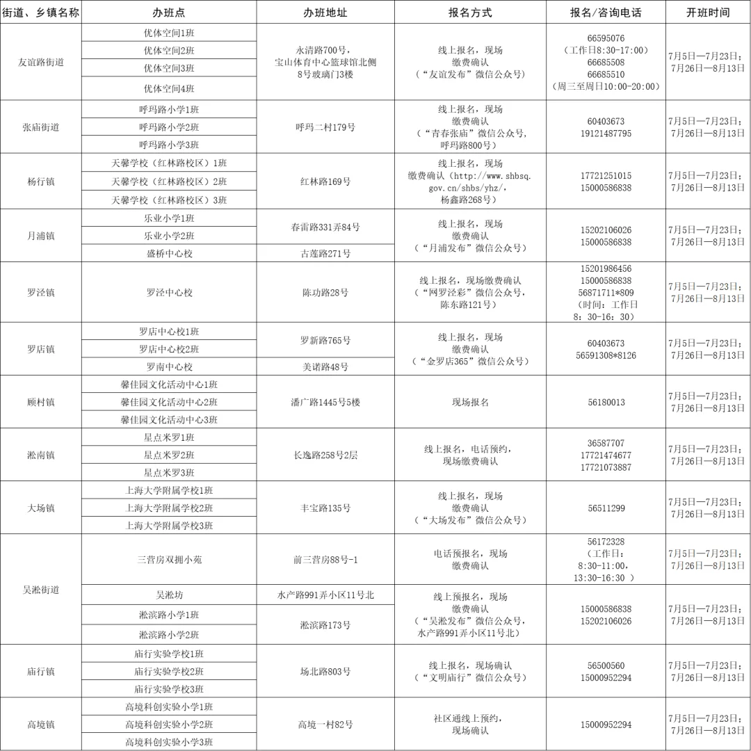 兼职会费怎么收?兼职会计收费标准是多少?