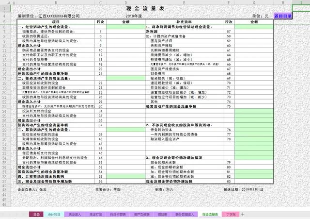 兼职会计用表格做工资犯法吗?合同模板哪里找?