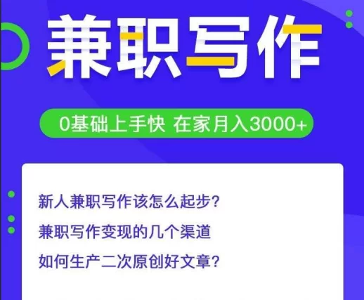 兼职写作多久能学会?学会理事兼职理由咋写?