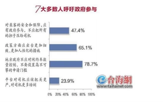 兼职不排班合法吗?法律有啥规定和处理办法?