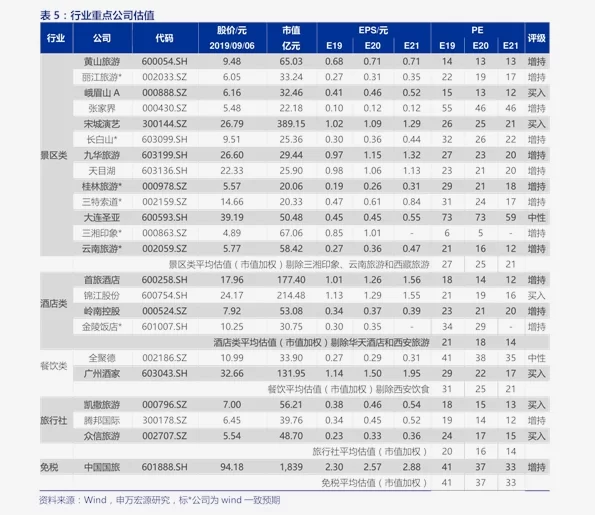 兼职保姆上门三天,老人安全吗?价格多少?