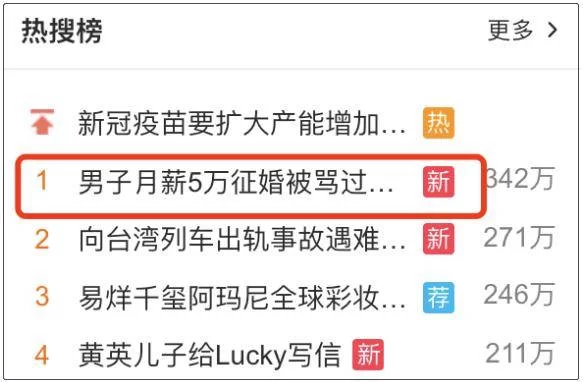 兼职代账月入1万咋样?收入申报接单咋整?