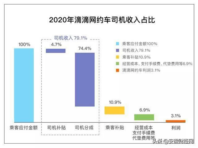 兼职体验测速靠谱吗,米粒兼职极速版可信不?