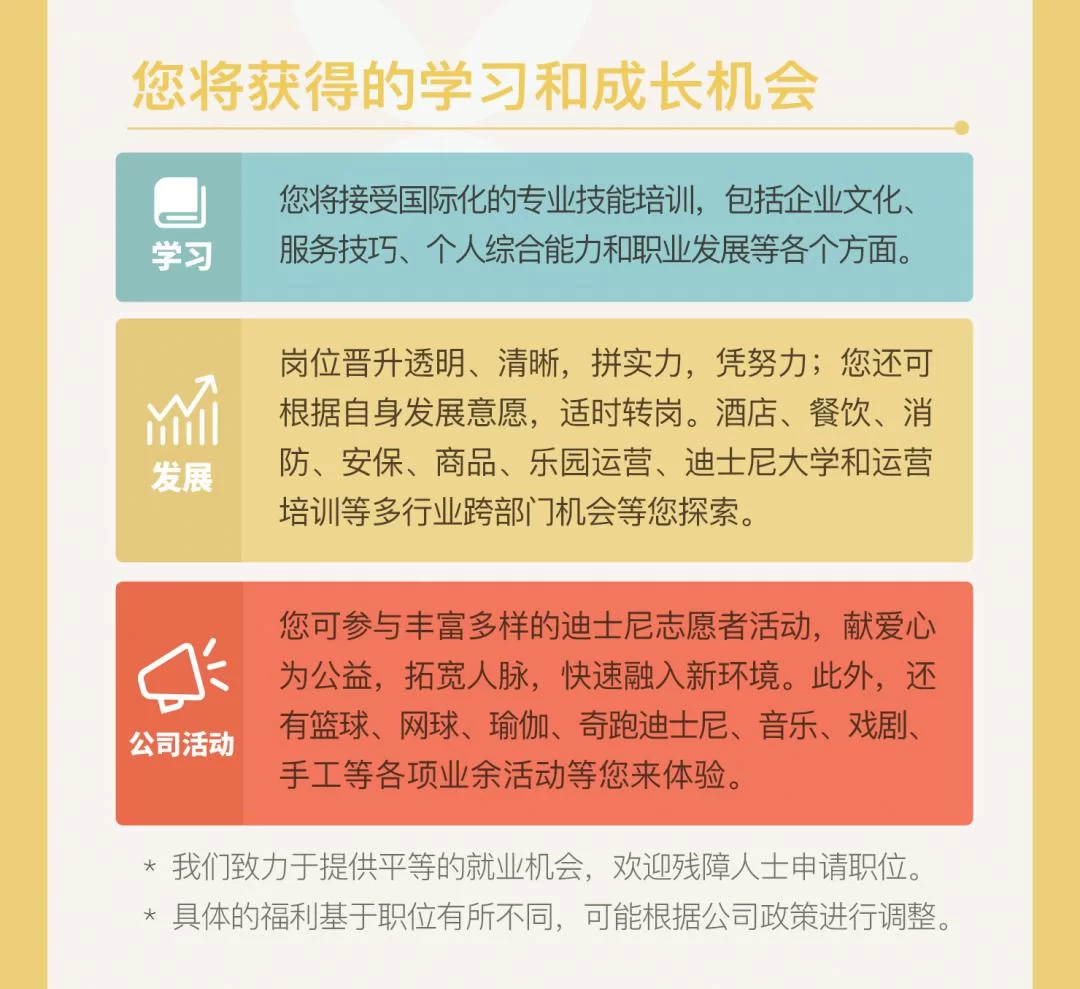 兼职全职英文咋说,转全职手续和类别要搞懂?