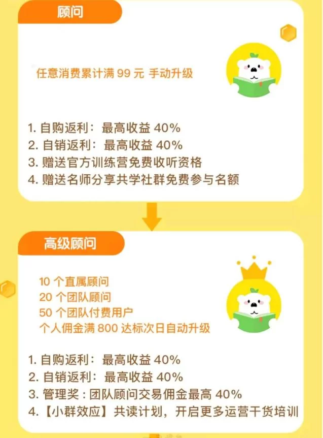 兼职体验顾问靠谱不靠谱,岗位职责和协议咋整?