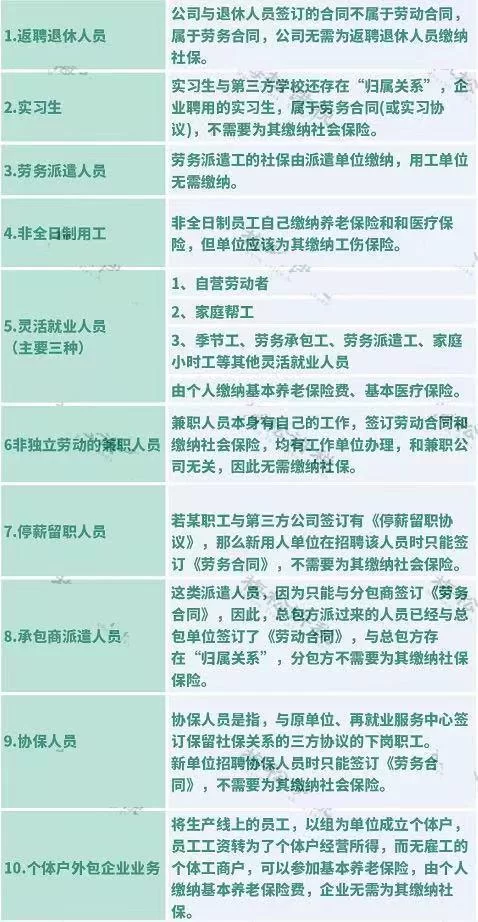 兼职党员社保要交吗,身份怎么算,关系挂靠吗?