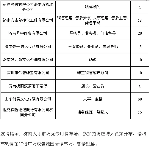 兼职会计老师招聘,线上答疑岗济南高校怎么找?