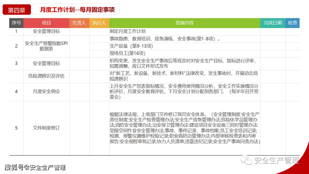 兼职EHS靠谱吗?工作内容和待遇真实情况如何?