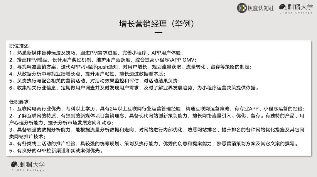 兼职任职要求咋写?兼职时间有啥法定要求?