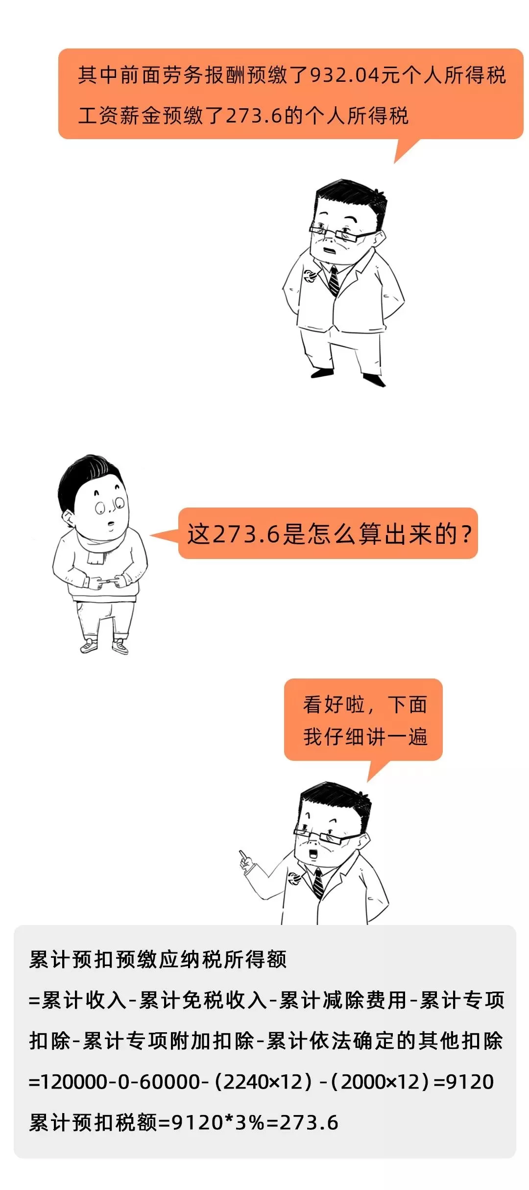 兼职800元要交税吗?20%扣税是扣全额还是减800?