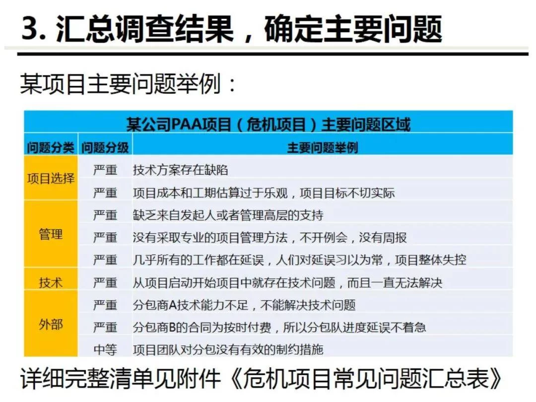 兼职做刑侦工作,重要性咋体现?挑战咋应对?