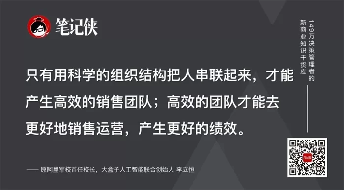 兼职业务团队管理怎么管?业务员提成怎么定?