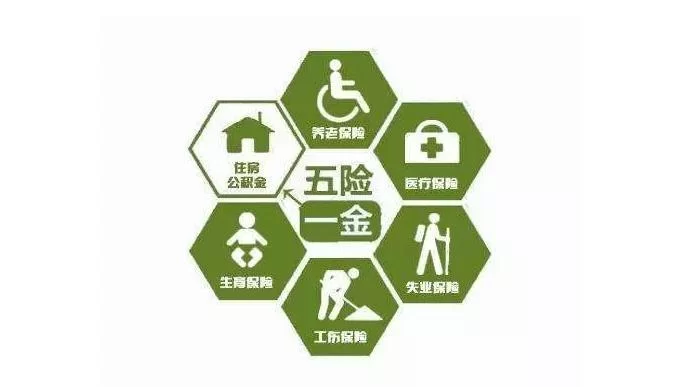 兼职不用站着上班,不用交五险一金,合法吗?