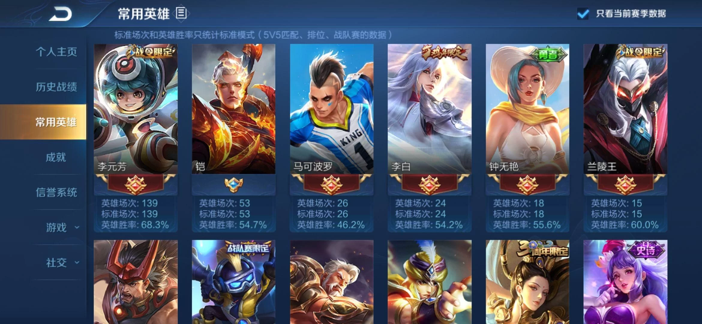 兼职代打王者靠谱吗?赚钱和价格到底咋样啊?