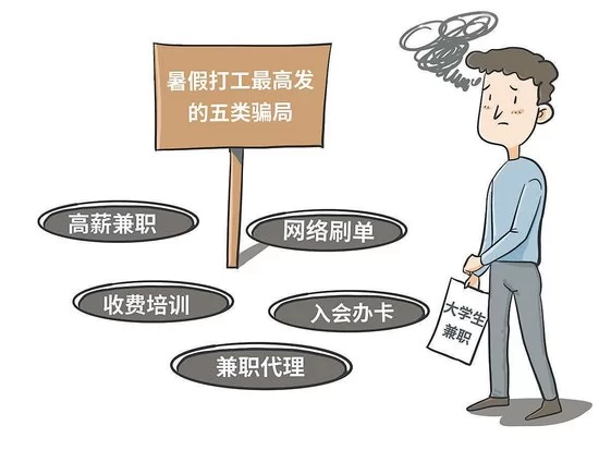 兼职人员和兼职单位到底属不属于劳动关系啊?