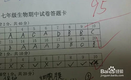 兼职促销面试常见问题咋应对,面试官看重啥?