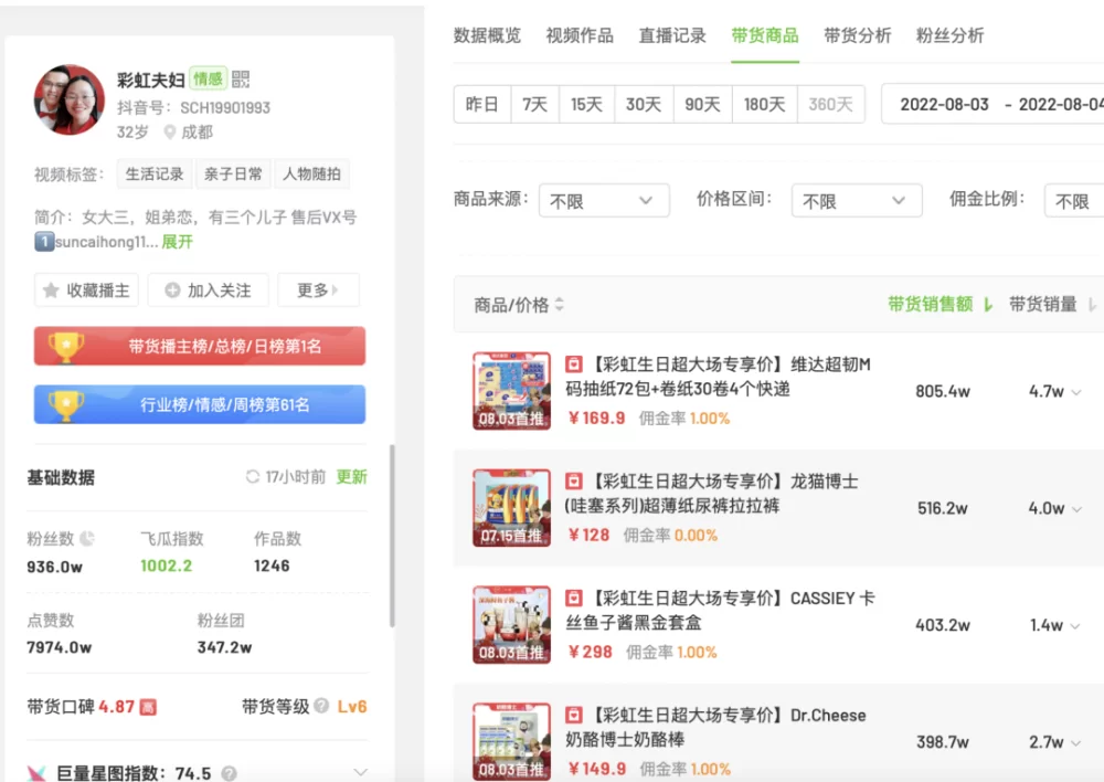 兼职佣金单咋写?佣金比例5%税务限制有啥讲究?